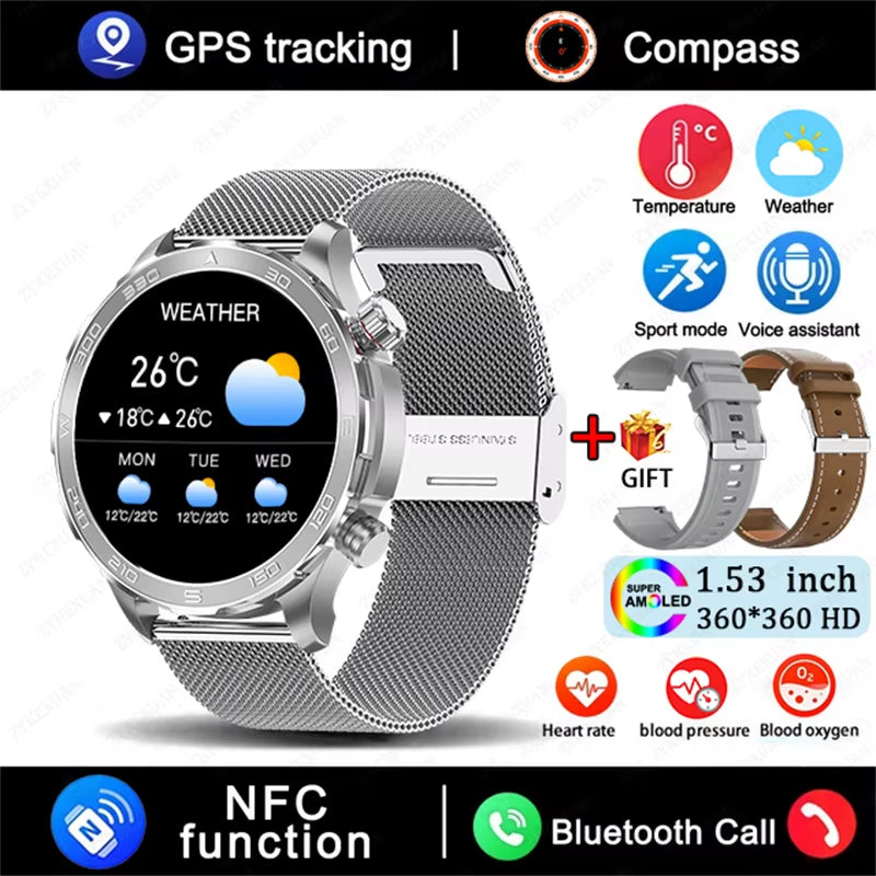 GPS Track Smart Watch AMOLED Screen Always Show Time Sports Fitness Heart Rate IP68 Waterproof Compass Call 2026 New Smartwatch
