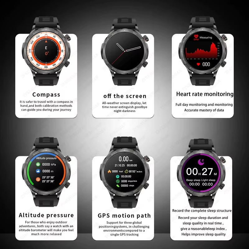 GPS Track Smart Watch AMOLED Screen Always Show Time Sports Fitness Heart Rate IP68 Waterproof Compass Call 2026 New Smartwatch