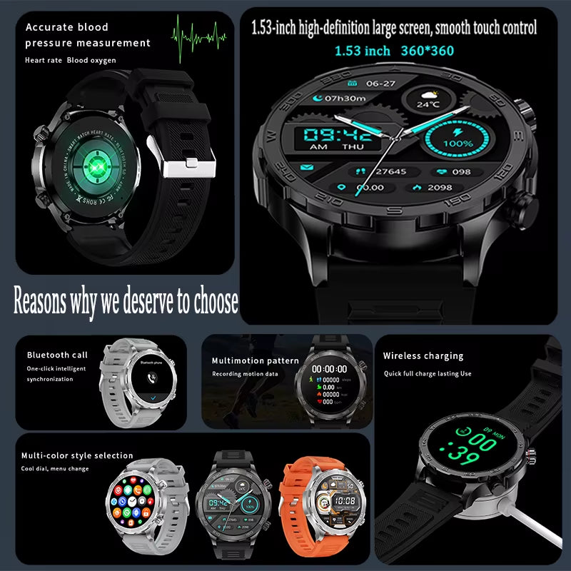 GPS Track Smart Watch AMOLED Screen Always Show Time Sports Fitness Heart Rate IP68 Waterproof Compass Call 2026 New Smartwatch