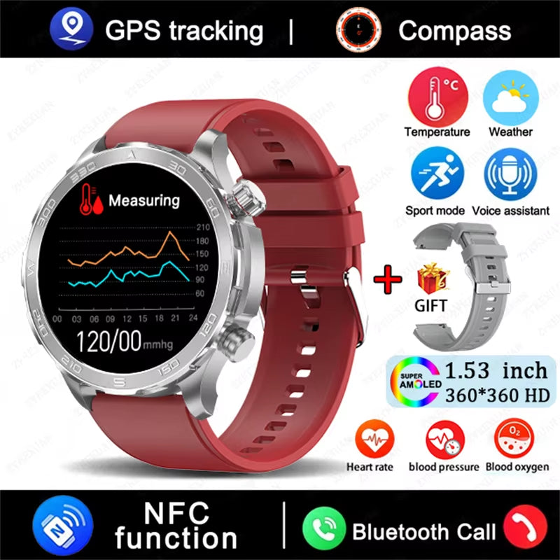 GPS Track Smart Watch AMOLED Screen Always Show Time Sports Fitness Heart Rate IP68 Waterproof Compass Call 2026 New Smartwatch