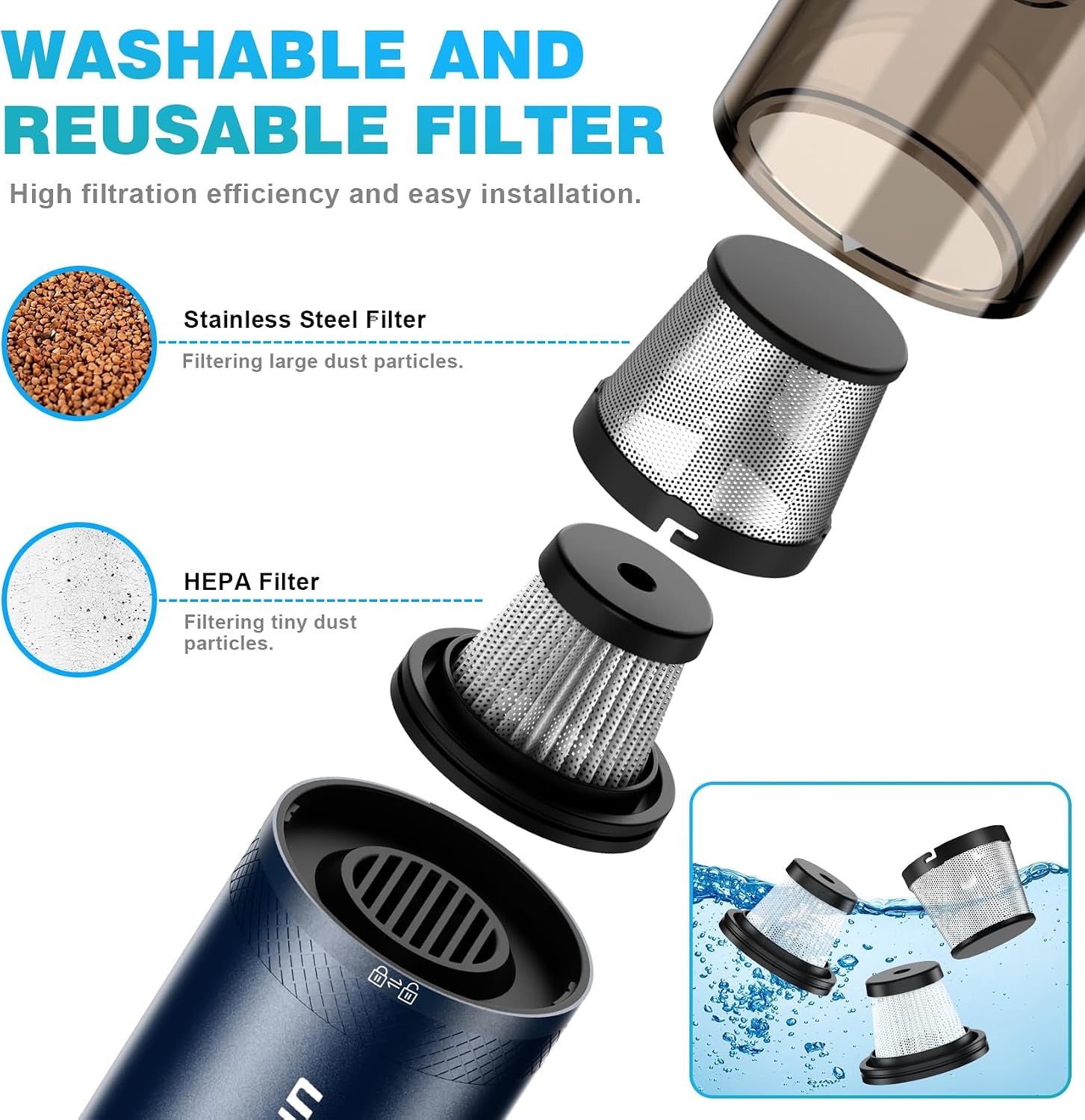 Cordless Handheld Vacuum Cleaner with 14000PA Suction Power, LED Light, and 2-in-1 Air Duster - Low Noise Rechargeable Mini Vacuum for Home, Car, Pet, and Office, Blue